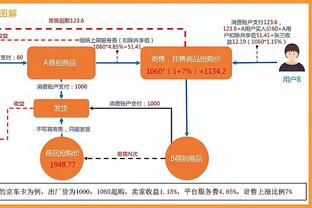 ?姜伟泽23+9 姜宇星18+8 高登31+7 吉林送四川9连败