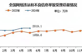 必威在线投注截图3