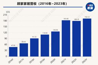 波切蒂诺：俱乐部很信任我的工作，我也信任俱乐部